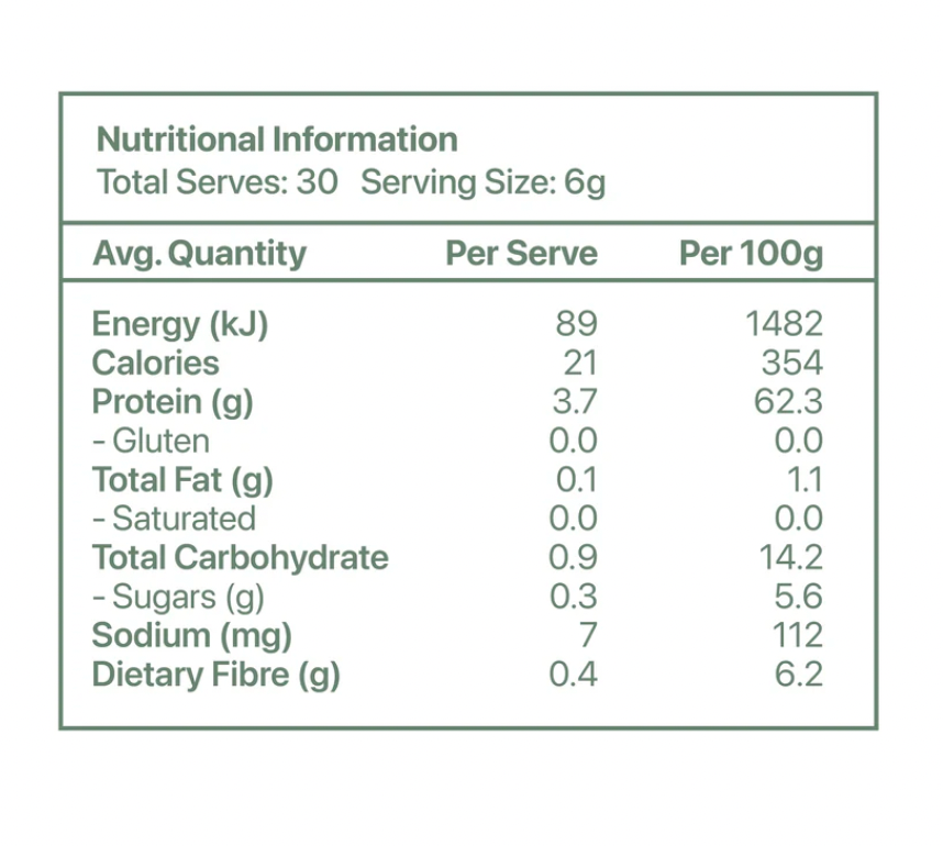 Inflammation Superfood