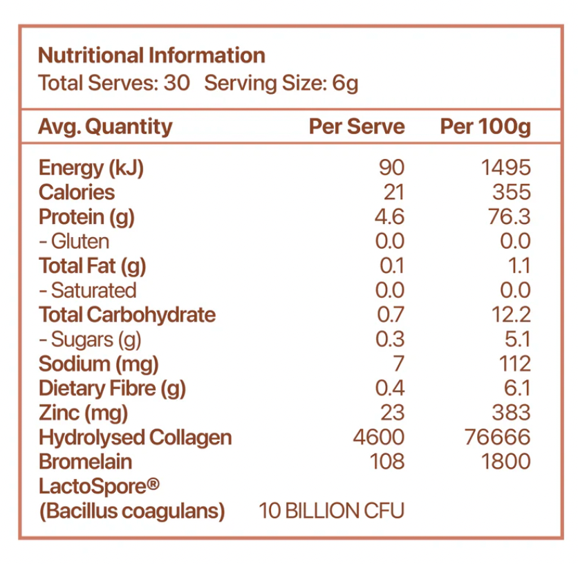 Collagen + Superfood